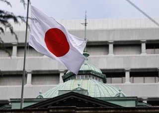 　日銀本店
