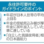 　永住許可要件のガイドラインのポイント