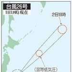 　台風２６号の予想進路（１日１８時現在）