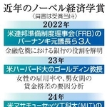 　近年のノーベル経済学賞