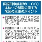 　国際刑事裁判所（ＩＣＣ）本体への制裁に関する米国の主張のポイント