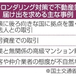 　マネーロンダリング対策で不動産業者に届け出を求める主な事例