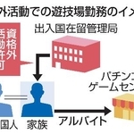 　資格外活動での遊技場勤務のイメージ