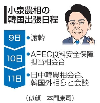 　小泉農相の韓国出張日程（似顔　本間康司）