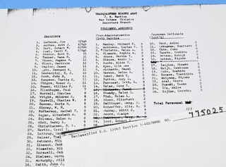 　横浜裁判の米軍報告書に含まれる日米両国のスタッフ名簿の複写（国立国会図書館所蔵。原本は米国立公文書館）