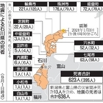 　地震による石川県の死者（８月１日時点）