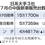 　日系大手３社７月の中国新車販売台数