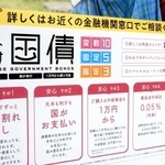 　個人向け国債を紹介するポスター