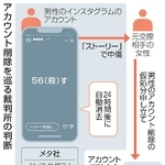 　アカウント削除を巡る裁判所の判断