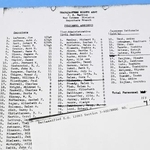 　横浜裁判の米軍報告書に含まれる日米両国のスタッフ名簿の複写（国立国会図書館所蔵。原本は米国立公文書館）