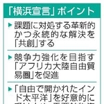 　「横浜宣言」ポイント