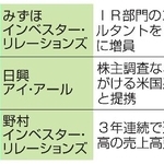 　ＩＲ支援を手がける各社の状況
