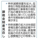 　課徴金制度見直しのポイント