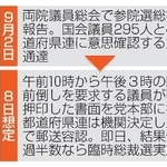 　総裁選前倒しの是非を判断する自民内の手続き