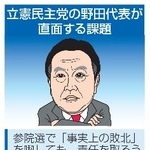 　立憲民主党の野田代表が直面する課題（似顔　本間康司）