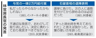 　林官房長官の発言