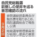 　自民党総裁選前倒しの是非を巡る意思確認の流れ