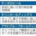 　温暖化に対するビール各社の取り組み