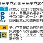 　立憲民主党と国民民主党の立場