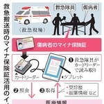 　救急搬送時のマイナ保険証活用のイメージ