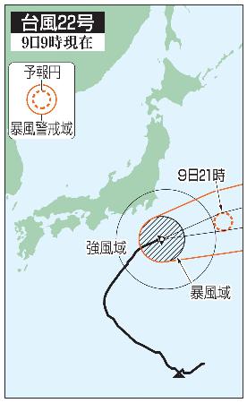 　台風２２号の予想進路（９日９時現在）