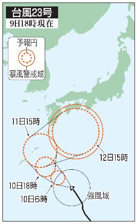 　台風２３号の予想進路（９日１８時現在）