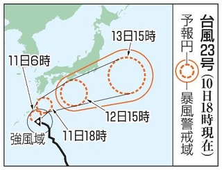 　台風２３号の予想進路（１０日１８時現在）