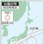 　台風２２号の５日先予想進路（６日２１時現在）