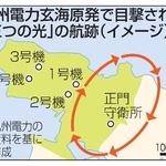 　九州電力玄海原発で目撃された「三つの光」の航跡（イメージ）
