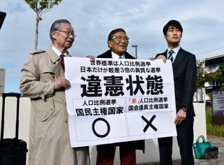 　参院選の「１票の格差」訴訟の判決を受け、広島高裁松江支部前で「違憲状態」などと書かれた紙を掲げる原告側の升永英俊弁護士（左）ら＝４日午後、松江市