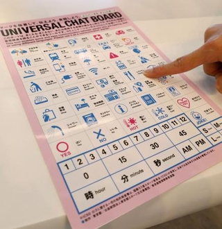 　聴覚障害者の案内にスタッフが活用する絵文字「ピクトグラム」