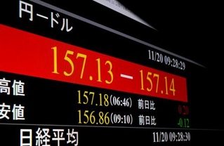 　一時１ドル＝１５７円台を付けた円相場を示すモニター＝２０日午前、東京・東新橋