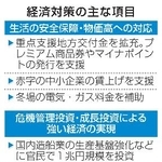 　経済対策の主な項目