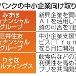 　メガバンクの中小企業向け取り組み