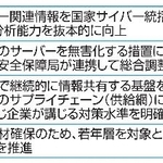 　新戦略のポイント