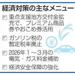 　経済対策の主なメニュー