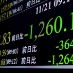 　下げ幅が一時１２００円を超えた日経平均株価を示すモニター＝２１日午前、東京・東新橋