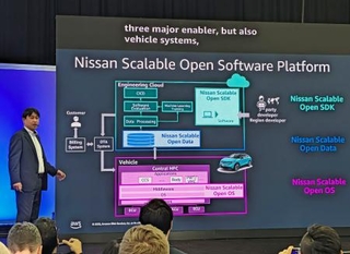　車載ソフトウエアの新たな開発基盤を発表する日産自動車幹部＝１日、米ラスベガス（共同）