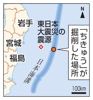 　「ちきゅう」が掘削した場所