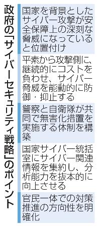 　政府の「サイバーセキュリティ戦略」のポイント