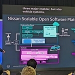 　車載ソフトウエアの新たな開発基盤を発表する日産自動車幹部＝１日、米ラスベガス（共同）