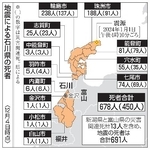 　地震による石川県の死者（１２月４日時点）