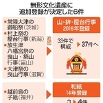 　無形文化遺産に追加登録が決定した６件