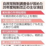 　自民党税制調査会が固めた２６年度税制改正の主な項目