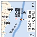 　「ちきゅう」が掘削した場所