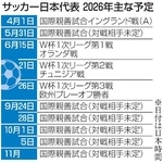 　サッカー日本代表　２０２６年主な予定