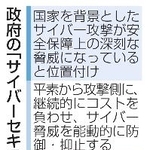 　政府の「サイバーセキュリティ戦略」のポイント