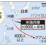 　日本、グアム島（米領）、中国、台湾、在沖縄米海兵隊の国外移転