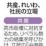 　共産、れいわ、社民の立場