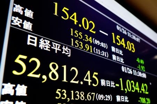 　前週末終値からの下げ幅が一時１０００円を超えた日経平均株価を示すモニター＝２６日午前、東京・東新橋